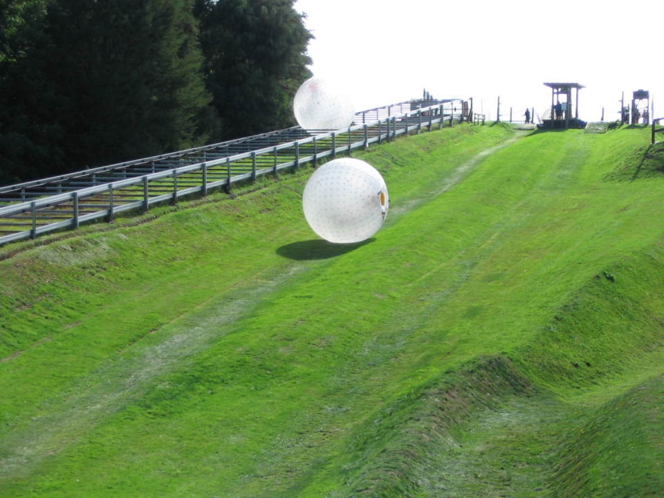 Extreme Adventures, globe riding,
