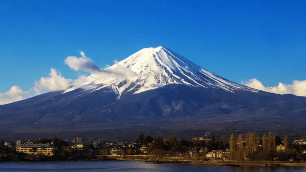 Mount Fiji-Best Places To Visit In Japan